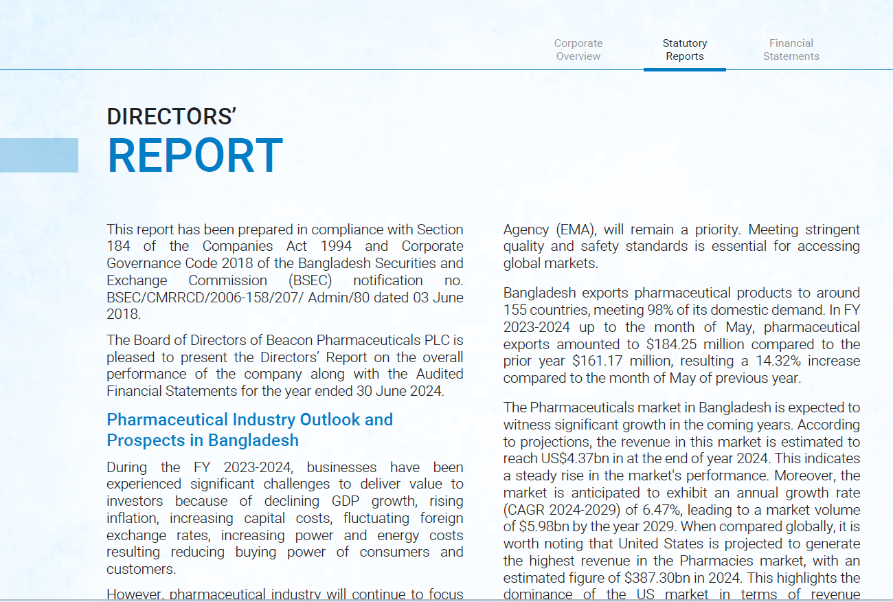 Directors Report 2024