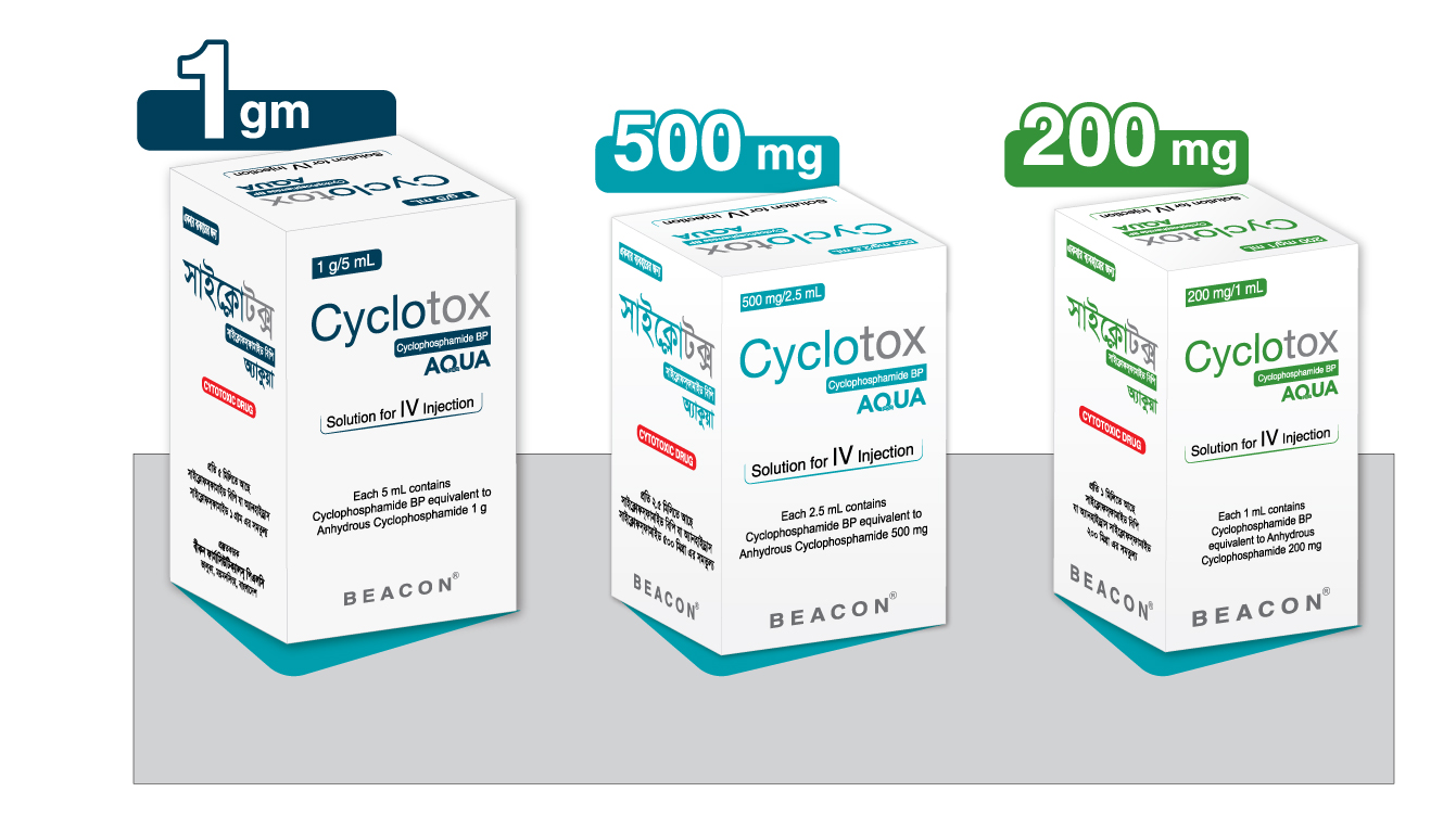 Cyclotox Aqua
