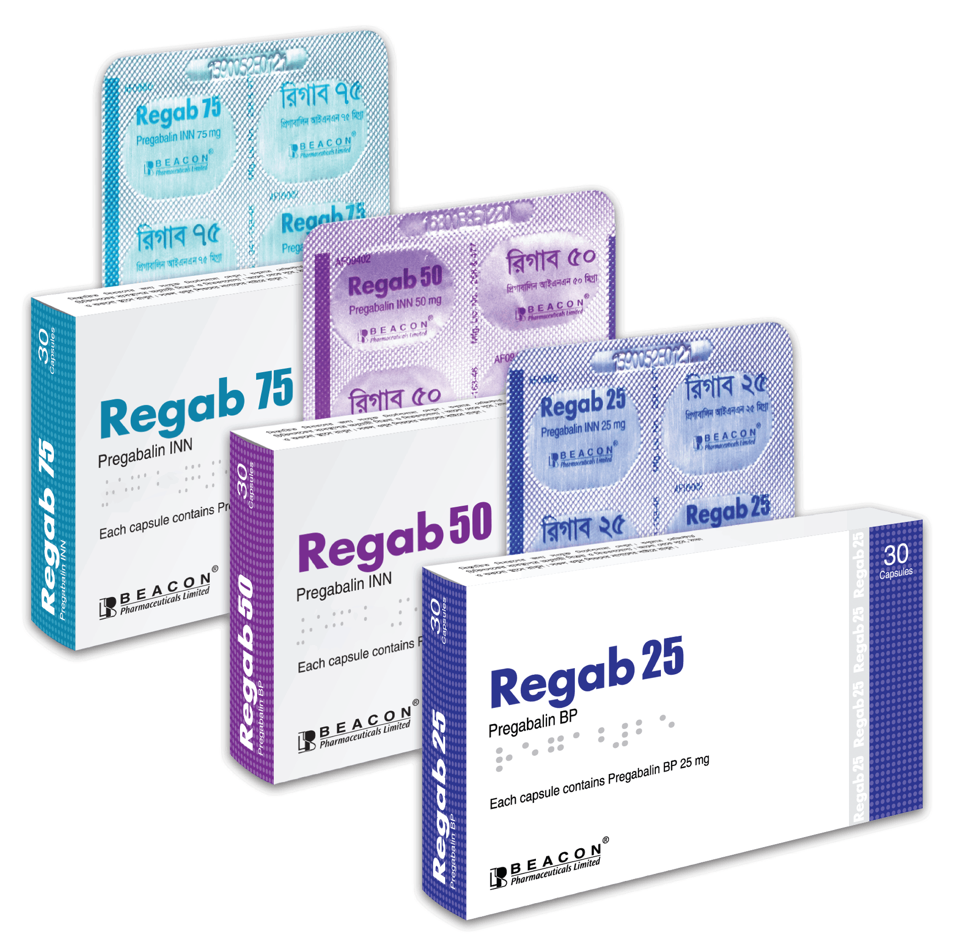 Regab
