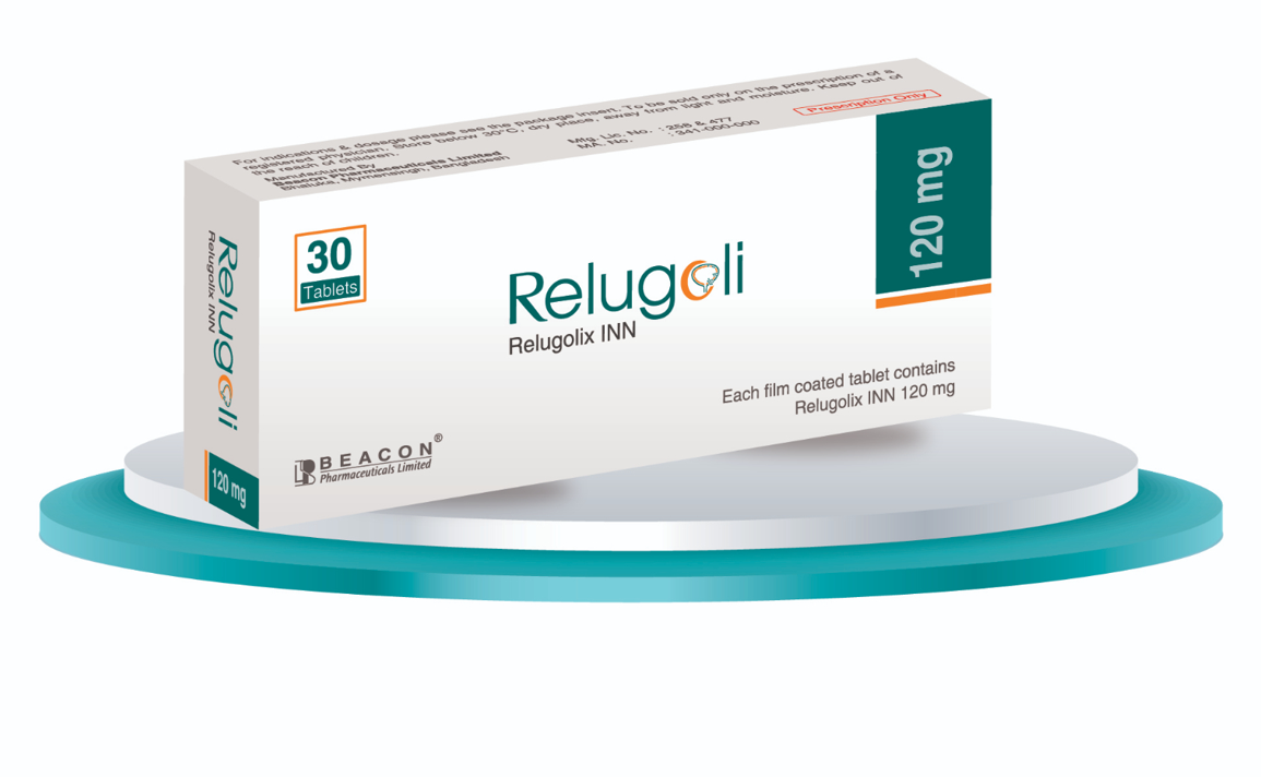Relugoli