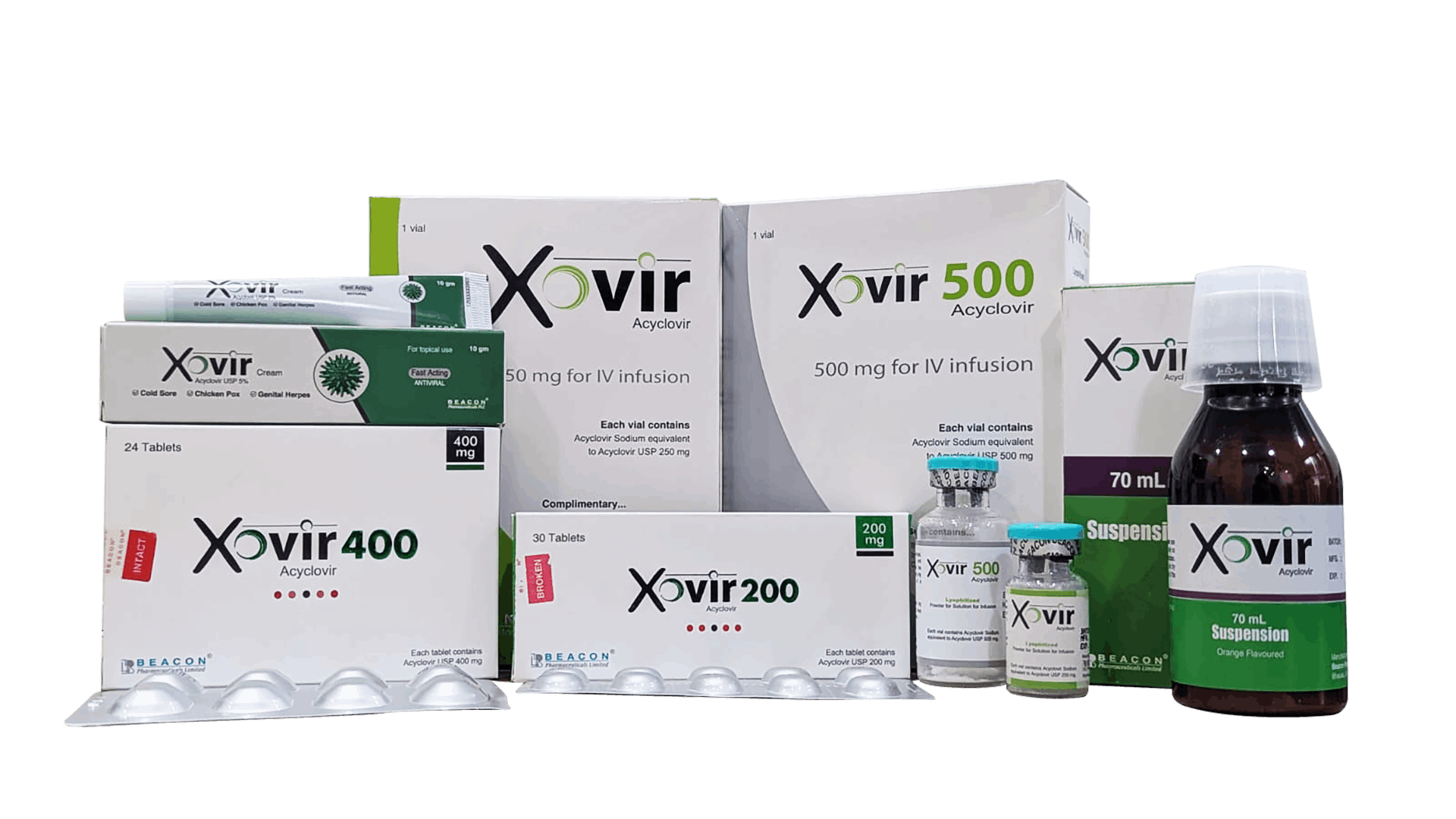 Xovir